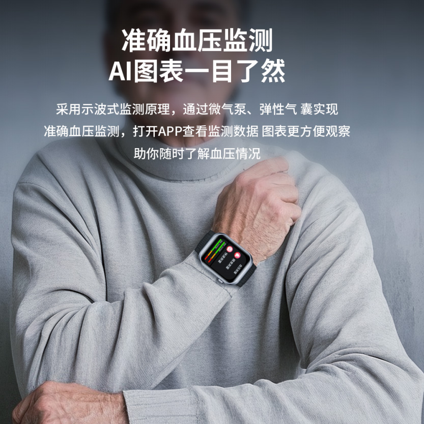 血压监测
